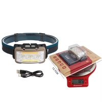 Lampe frontale LED rechargeable USB en ABS avec capteur de mouvement COB super lumineux 1800 mAh et affichage de puissance 18650 – Vente en gros