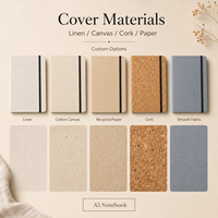 Carnet à couverture rigide en lin personnalisé, couverture de journal personnalisée A5, logo, cadeau, fournisseur en gros, export en vrac
