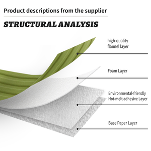 Wallpaper Perekat Sendiri Hijau Kain Lembut Panel Dinding <span class=keywords><strong>Vintage</strong></span> Stiker Dinding Beludru - Product Image 4