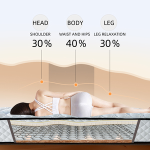 Nệm cao cấp lò xo cao su thiên nhiên nệm mút lò xo túi nệm khách sạn nệm cao su nguyên chất đóng hộp - Product Image 5