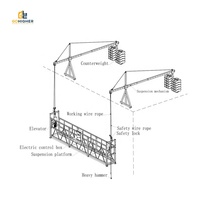 Plateformes suspendues électriques Zlp500/630/800 220V/380V en alliage d'aluminium pour l'entretien des façades, gondole, hauteur de levage maximale 100m