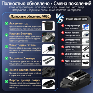 V080 12V Sonda de Pesca Inalámbrica Acústica GPS de Haz Único de Profundidad con GPS, Barco Cebador RC con 180 Puntos de Amarre - Product Image 6