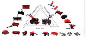 Tractor de Dos Ruedas Tipo <span class=keywords><strong>BCS</strong></span> Italiano en Oferta, Tractor Manual Multiusos para Granja, <span class=keywords><strong>Motocultor</strong></span> - Product Image 5