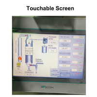 Sécheur par pulvérisation électrique automatique de laboratoire RY-1500, machine de petite taille pour la transformation alimentaire, lait en poudre, café, protéines