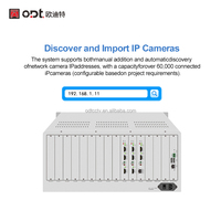 Controlador de Matriz de Decodificación de Red HD-MI de 6 Canales, Decodificador de Video IP 4K H.265 12MP 8MP 5MP, Seguridad, 512 Canales, Cámara IP para Video Wall CCTV