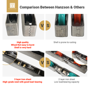 Thép không gỉ trượt doorwheels bóng mang trượt cửa con lăn bánh xe yên tĩnh trượt cửa sổ con lăn cho cửa hàng đồ đạc - Product Image 4