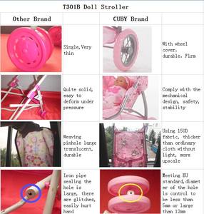 Pretend Play Trolley Toys for Kids Ride-on Stroller for Dolls Wagon Preschool Pretend Games <strong>Three</strong> <strong>Wheels</strong> Jogger Doll <strong>Pram</strong> - Product Image 3