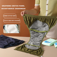 Herren Graphen-Inkontinenz-Boxershorts mit Schrittpanel aus gekämmter Baumwolle, auslaufsicher, waschbar, mittelhoher Bund, Windelkompatible Unterwäsche