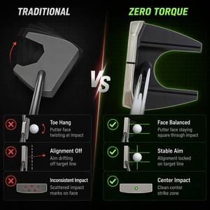<span class=keywords><strong>Putter</strong></span> de golf professionnel à couple nul, <span class=keywords><strong>putter</strong></span> mallet à <span class=keywords><strong>MOI</strong></span> élevé pour un putting droit, insert de face de précision CNC - Product Image 2