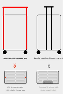 מטען עסקי מזוודה 8 גלגלים רחבה מוט סגסוגת טרולי zipper פתיחת המחשב פוליאסטר מודרני tsa גדול לחגים - Product Image 6