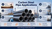 Tuyau en acier au carbone soudé ERW HFW LSAW SSAW ASTM A53 API 5L pour la construction de pipelines et les machines