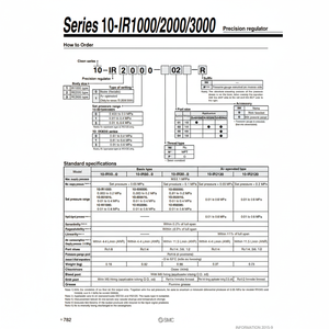 Regulador de presión de precisión SMC Pneumatics Modelo 10-IR2020-02 - Product Image 1