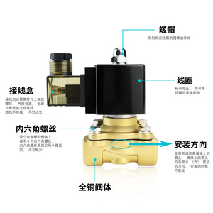 Válvula Solenoide Pneulead DC 24V 0-1 Mpa de Aire Bidireccional de Alta Temperatura con Diafragma de Cobre - Product Image 2