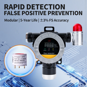 Detector de Gases Tóxicos y Combustibles Industriales RTTPP, VOC RS485 4-20mA, Detectores Fijos de Gases Orgánicos - Product Image 5
