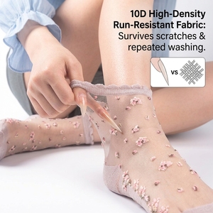 Medias de Verano Finas para Mujer, con Diseño Jacquard de <span class=keywords><strong>Flores</strong></span>, Fibra de Vidrio, Base de Algodón Transpirable, Malla Transparente, Marca Privada - Product Image 3