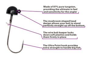Venta al por mayor Pesca Ned Rig Jighead, tungsteno Rig Jig Head, Mushroom Tungsten Fishing Hook - Product Image 2