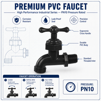 Robinet d'eau en PVC noir de Chine à poignée croisée, Robinet de puisage en plastique fileté pour l'irrigation des jardins, l'aquaculture domestique, Vente en gros OEM