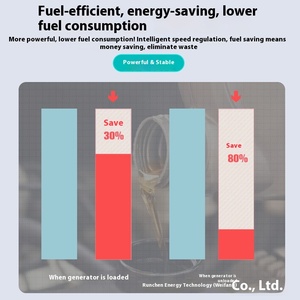 Yunnei 80 kw साइलेंट डीजल जनरेटर ने 50/60hz 380v स्टैंडबाय पावर सप्लाई स्कूल किंडरगार्टन फार्म रिमोट कंट्रोल - Product Image 4