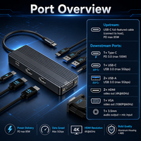 Base de Conexión USB-C 8 en 1 con Doble Salida 4K+60Hz +1080P VGA, 2.0 100W PD, 3x5Gbps USB3.0, Audio/Micrófono de 3.5mm, Carcasa de Aluminio