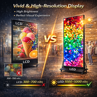 Pantalla LED para Exteriores, Impermeable, Plegable, Cartel Digital, Soporte LED para Publicidad en Interiores, Pantalla LED para Publicidad