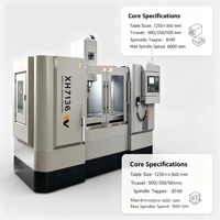 Mesin Permesinan Vertikal XH7136 3 Axis BT40 24T ATC Heavy Duty Presisi Tinggi CNC untuk Cetakan Logam dan Suku Cadang Otomotif