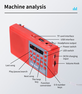 Túi đài phát thanh FM USB-C sạc đài phát thanh có thể sạc lại - Product Image 6