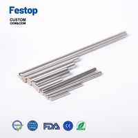 Fesop Aanpasbare OEM ODM Ondersteuning RVS Thermowell Eénzijdig Gesloten Beschermende Thermocouple Buis Temperatuur