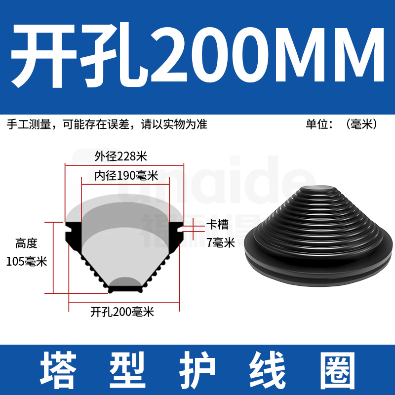 200mm Black