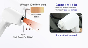 Nuevo Equipo de Belleza Láser para Medicina Estética, Rejuvenecimiento de la Piel, Depiladora Láser, Máquina de Depilación Láser de Diodo de 808nm - Product Image 5