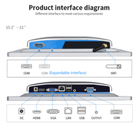 Ysdem — écran tactile capacitif de 15.6 pouces, J1900 wifi rs232, panneau de qualité industrielle, ordinateur de bureau, tout-en-un