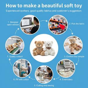 Juguete de Peluche Ecológico de Stitch, <span class=keywords><strong>Lilo</strong></span> & Stitch Interstellar, Algodón PP, 31cm-50cm, Personalización de Juguetes de Peluche, Proveedor Integral - Product Image 6