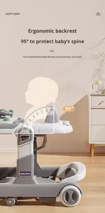 Girello per Bambini Regolabile in Plastica Anti-O-Legs Anti-Ribaltamento Passeggino Multifunzionale per l'Apprendimento Giocattoli per Bambini 6 Mesi-3 Anni - Product Image 5