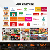 Support de signalisation réglable, support d'affichage promotionnel, support de bannière, support de signalisation rétractable en forme de T, présentoir d'affiches pour supermarché
