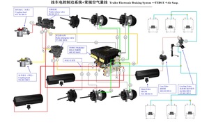 Pièces de remorque pour unité de commande ABS EBS Wabco 4S/2M, 2S/2M, ECU de remorque de camion 4005000880 pour Knorr-Bremse, essieu semi-remorque - Product Image 4
