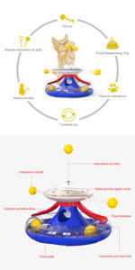 De Populaire Huisdierbenodigdheden Van De Fabrikant Voor Het Verkopen Van <span class=keywords><strong>Plastic</strong></span> Roterende Kattenvoer Voor Katten - Product Image 2