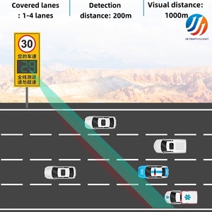 Señal de Velocidad con Radar Solar para Uso <span class=keywords><strong>en</strong></span> Todo Tipo de Clima, para Carreteras de Montaña, Advertencia de Velocidad de Vehículos <span class=keywords><strong>en</strong></span> <span class=keywords><strong>Tiempo</strong></span> <span class=keywords><strong>Real</strong></span> - Product Image 5