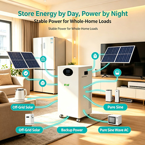 ระบบกักเก็บพลังงานภายในบ้าน 15 กิโลวัตต์ชั่วโมง แบตเตอรี่ Lifepo4 110V 120V ระบบไฟฟ้าแบบแยกเฟส 12 กิโลวัตต์ ระบบพลังงานแสงอาทิตย์แบบไฮบริด - Product Image 3