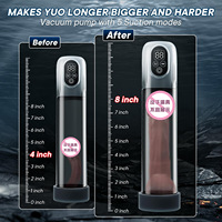 Hydro Penispumpe mit LCD-Anzeige – Wasserbasierter Vakuum-Penisenlarger, Sexspielzeug für Männer, Masturbator mit Wasserelektrischer Stimulation