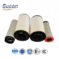SUCAN Nouvel élément de filtre à air pour camion lourd, cartouche de filtre à air moteur |   Modèles : C291290, 1317409, Af25426, P780911