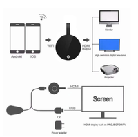 4K tv stick 5G wifi HDMI pantalla para chromecast 3 2 miracast airplay DLNA dongle anycast para Google chrome netflix