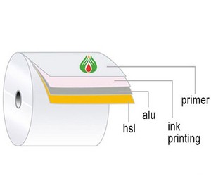 رقائق الألومنيوم PTP رقائق نفطة إحكام الإغلاق الحراري رقائق ألو ، تستخدم لكبسولات الأدوية ، وأقراص التعبئة والتغليف - Product Image 6