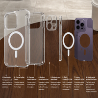 Coque de téléphone magnétique transparente en TPU antichoc pour iPhone 17 Pro Max