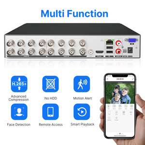Hiseeu 16 Kênh <span class=keywords><strong>DVR</strong></span> 5MP/1080P Kỹ Thuật Số Video <span class=keywords><strong>Recorder</strong></span> AHD/TVI/CVI/Analog/IPC 5 Trong 1 Lai An Ninh Cho Camera An Ninh - Product Image 3