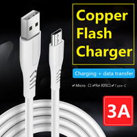 Topk — câble USB de type-c pour recharge et données, cordon de chargeur pour téléphone Xiaomi, Huawei, vivo, oppo, iphone, nouveau modèle