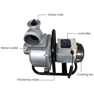 Năng lượng mặt trời điện Land Máy bơm nước DC động cơ tùy chỉnh Duty cho nước sạch OEM hỗ trợ tưới tiêu nông nghiệp bơm Pin - Product Image 2