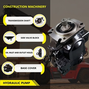 Pompe hydraulique de remplacement Parker 6022.037 105cc pour Konecranes SMV7/8ECB90 & SMV4531TB5 - Product Image 2