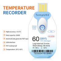 Mini-congélateur intelligent à contrôle par application, avec enregistreur de température USB jetable U04, résolution 0,1°C, indice de protection IP67, en métal, pour chaîne du froid, OEM
