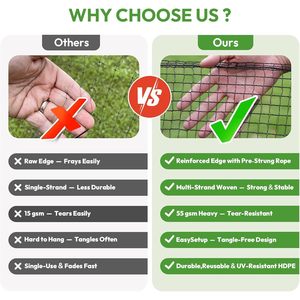 CHFAPH Deer Fence 4ftx50ft PVC Mesh Garden <b>Netting</b> Pre-Strung Reinforced Edge For Vegetable Beds And Landscaping - Product Image 2