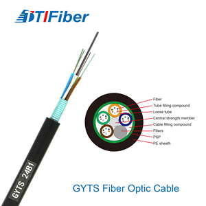 Cable de Fibra Óptica Blindado de Alta Calidad para Exteriores SM 2/12/<span class=keywords><strong>48</strong></span>/72/96/144 Núcleos - Product Image 2