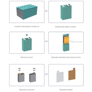 Baterai Lithium Ion 3.2v 200ah hijau isi ulang untuk sistem energi surya - Product Image 4